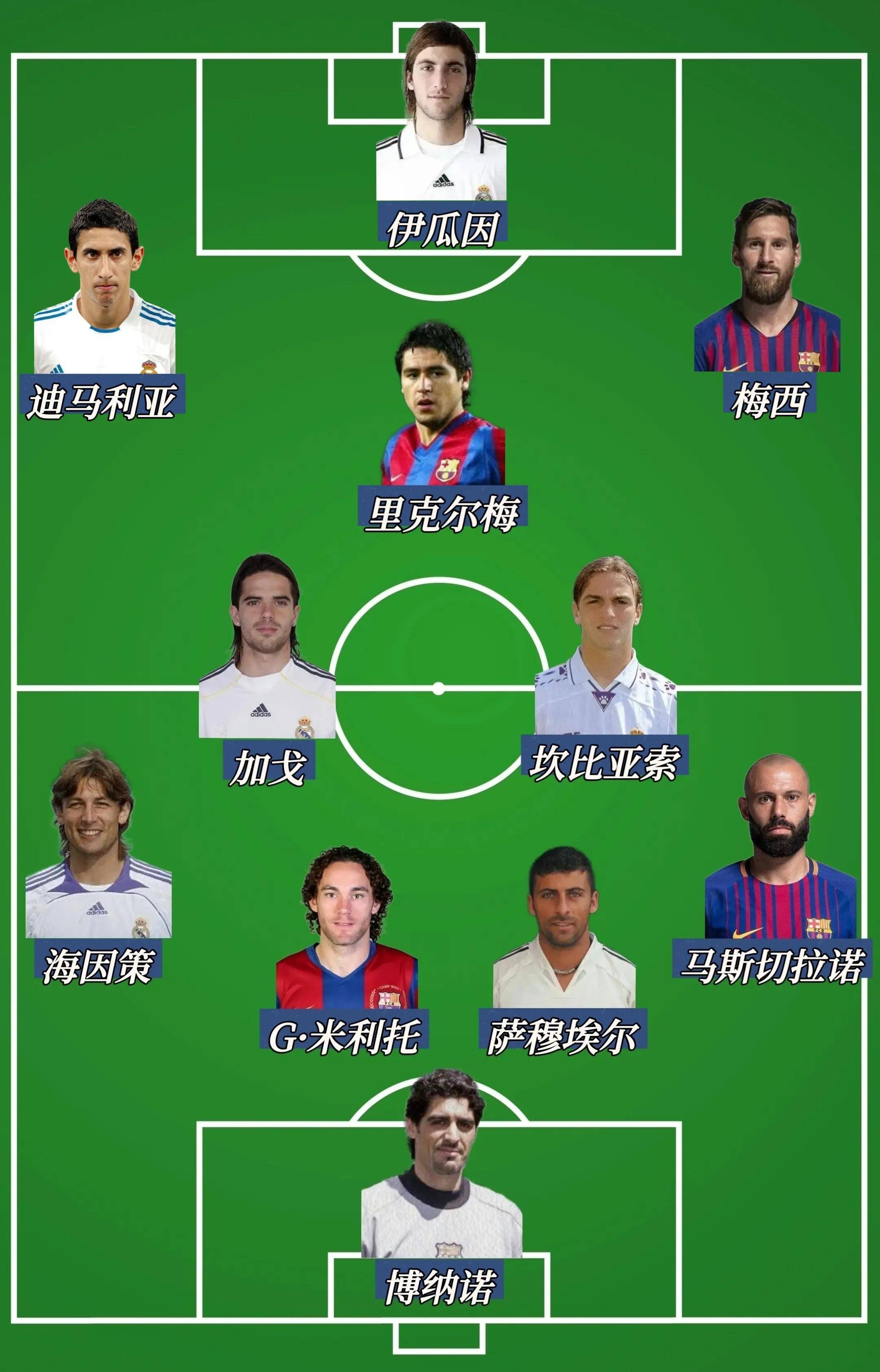 华体会hth-巴萨战平本菲卡，拉莫斯扑点救主意甲的简单介绍